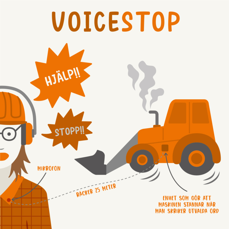 finnupp2022-VoiceStop